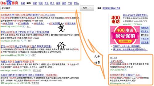 400電話辦理 italianexploitation.com